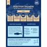 BATA Superfood 65 Salmon Puppy - 12kg