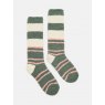 Joules Joules Women's Fluffy Socks