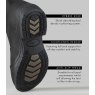 Premier Equine Premier Equine Vinci Waterproof Boot